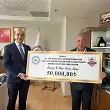 Konfederasyondan Gençler Türkiye Şampiyonasında Dereceye Giren Elazığ İl Özel İdare Spor Kulübü’ne 50 Bin Liralık Başarı Ödülü