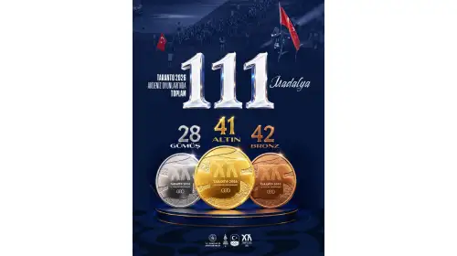 20. Akdeniz Oyunları'nı 111 Madalya İle Tamamladık